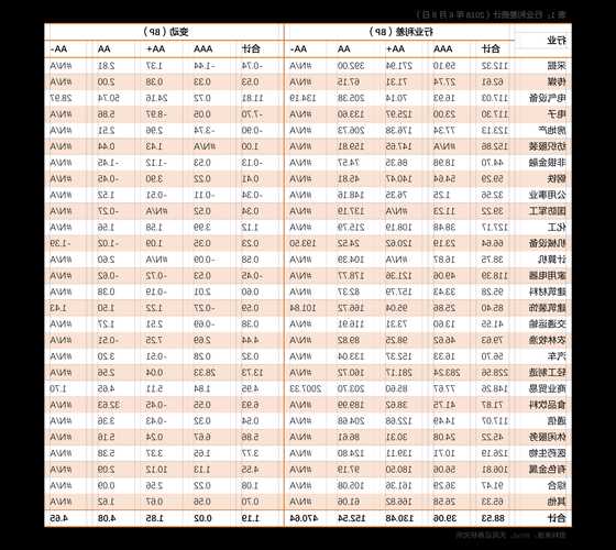 青青稞酒股票，青青稞酒股票代码？-第2张图片-ZBLOG