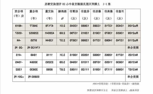 富春环保股票，富春环保股票价格？-第1张图片-ZBLOG