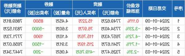 奥士康股票股吧，奥士康股票股吧雪球行情！-第2张图片-ZBLOG