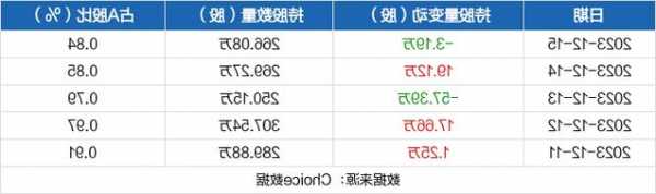 奥士康股票股吧，奥士康股票股吧雪球行情！-第3张图片-ZBLOG