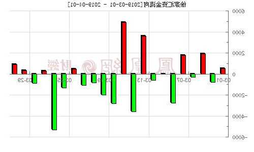 徐家汇股票，徐家汇股票分析？-第1张图片-ZBLOG