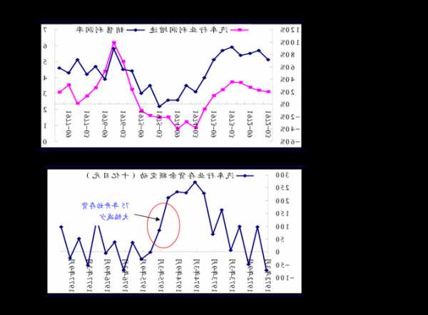 联发科股票？联发科股票代码600260？-第3张图片-ZBLOG