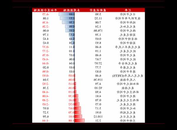 联发科股票？联发科股票代码600260？-第2张图片-ZBLOG