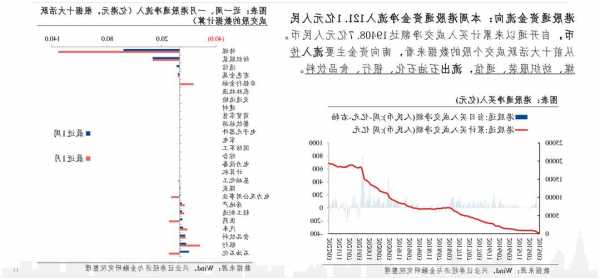 一汽股票，中国一汽股票！-第2张图片-ZBLOG