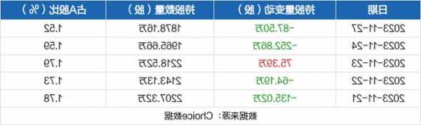 中工国际股票股吧，中工国际股票行情走势？-第2张图片-ZBLOG