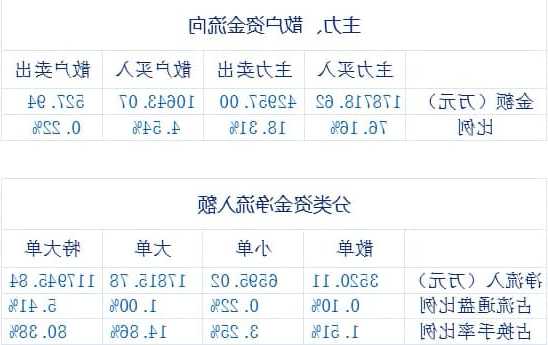 铜陵有色股票股吧，铜陵有色股票行情-第2张图片-ZBLOG