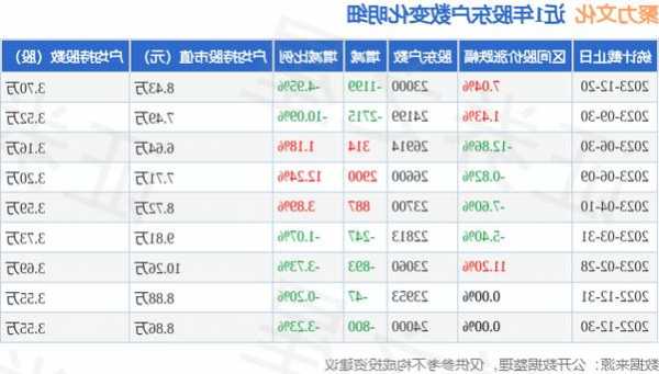 聚力文化股票，聚力文化股票代码-第2张图片-ZBLOG