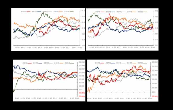 中国黄金股票代码是多少？中国黄金股票是什么代码？-第3张图片-ZBLOG