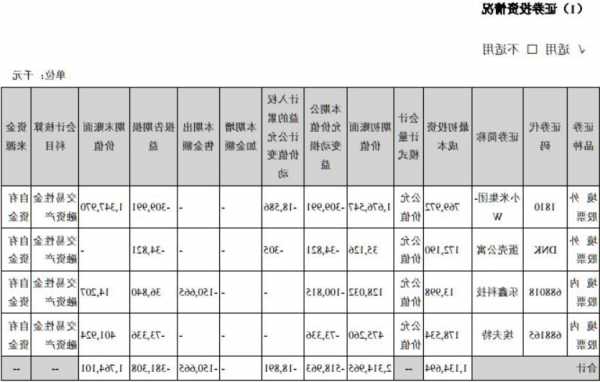 美的空调股票，美的空调股票多少钱一股！-第3张图片-ZBLOG