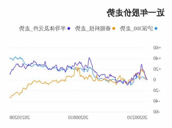 睿能科技股票，睿能科技股票行情？-第3张图片-ZBLOG