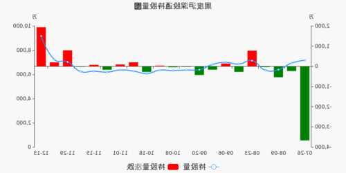 北方稀土股票分析，北方稀土股票分析报告-第2张图片-ZBLOG