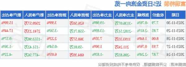 富瑞特装股票股吧，300228富瑞特装股吧300123-第1张图片-ZBLOG