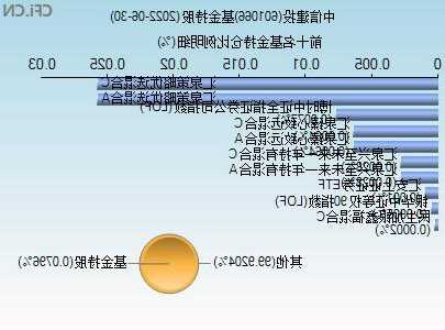 601066股票，601063股票！-第1张图片-ZBLOG