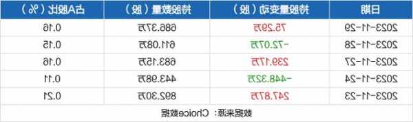 方正科技股票，方正科技股票能涨到多少？-第1张图片-ZBLOG