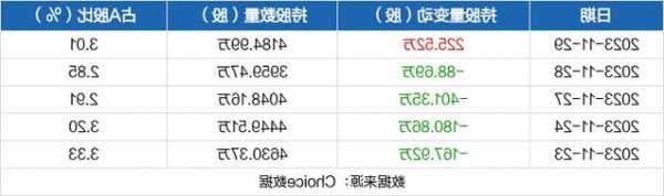 水晶光电股票股吧？水晶光电股票股吧最新消息？-第1张图片-ZBLOG