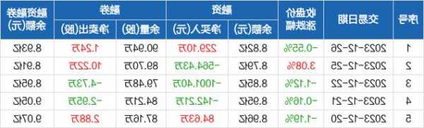 水晶光电股票股吧？水晶光电股票股吧最新消息？-第2张图片-ZBLOG