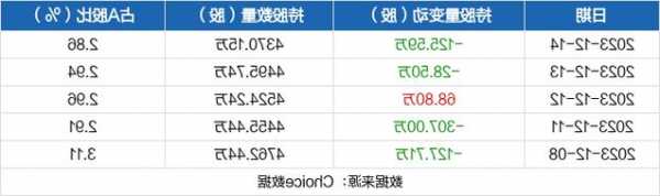 新凤鸣股票？新凤鸣股票吧？-第1张图片-ZBLOG