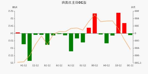 久远银海股票股吧？久远银海股票股吧东方财富？-第3张图片-ZBLOG