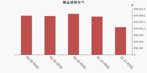 新宝股份股票？新宝股份股票怎么样？-第3张图片-ZBLOG