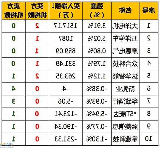 365网股票？365网股市？-第3张图片-ZBLOG