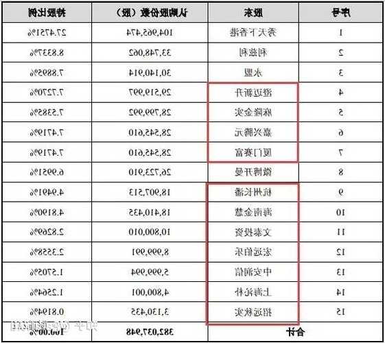 巨轮股份股票，巨轮股份股票代码是多少？-第1张图片-ZBLOG