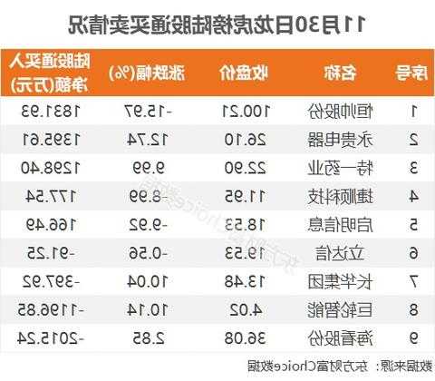 巨轮股份股票，巨轮股份股票代码是多少？-第3张图片-ZBLOG