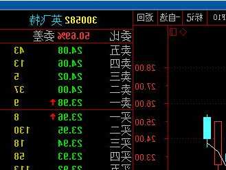 英飞特股票，300582英飞特股票！-第3张图片-ZBLOG