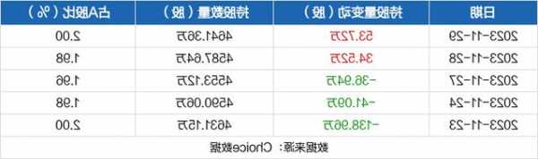 鹏鼎控股股票，鹏鼎控股股票股吧？-第1张图片-ZBLOG