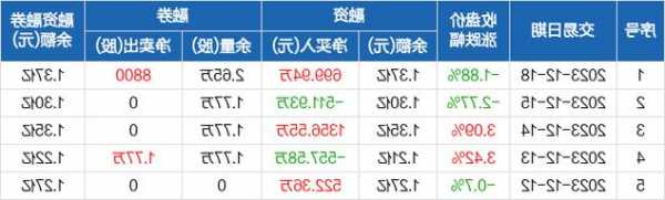 京城股份股票，京城股份股票股吧-第2张图片-ZBLOG