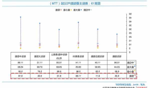 股票明细红色绿色代表什么意思，股票明细里红色是买还是卖-第2张图片-ZBLOG