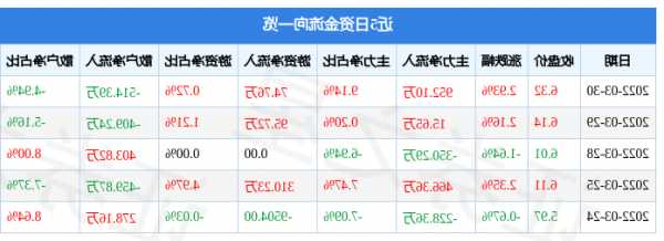 金牛化工股票，金牛化工股票最新消息？-第2张图片-ZBLOG