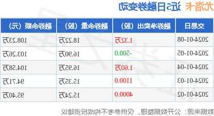 尤洛卡股票？尤洛卡股票原名叫什么？-第3张图片-ZBLOG