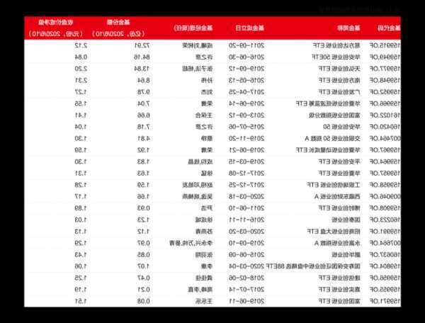 股票名称？股票名称前加ST是什么意思？-第1张图片-ZBLOG