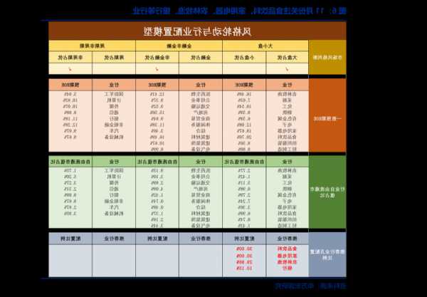 股票名称？股票名称前加ST是什么意思？-第3张图片-ZBLOG