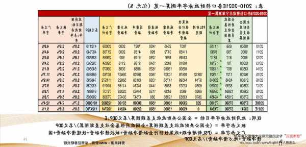 股票增发是利好还是利空，股票增发是利好还是利空?？-第2张图片-ZBLOG