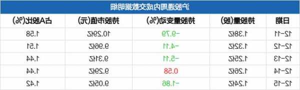 成都路桥股票股吧，成都路桥的股价！-第3张图片-ZBLOG