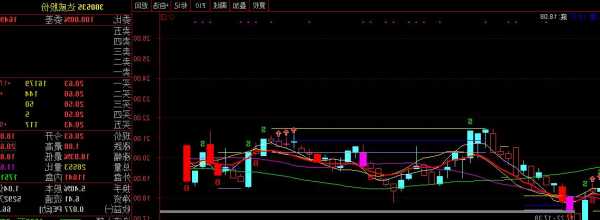 300537股票行情，300535股票行情？-第2张图片-ZBLOG