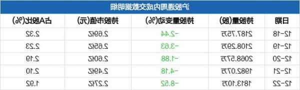 凯盛科技股票股吧，凯盛科技股票股吧最新消息！-第2张图片-ZBLOG